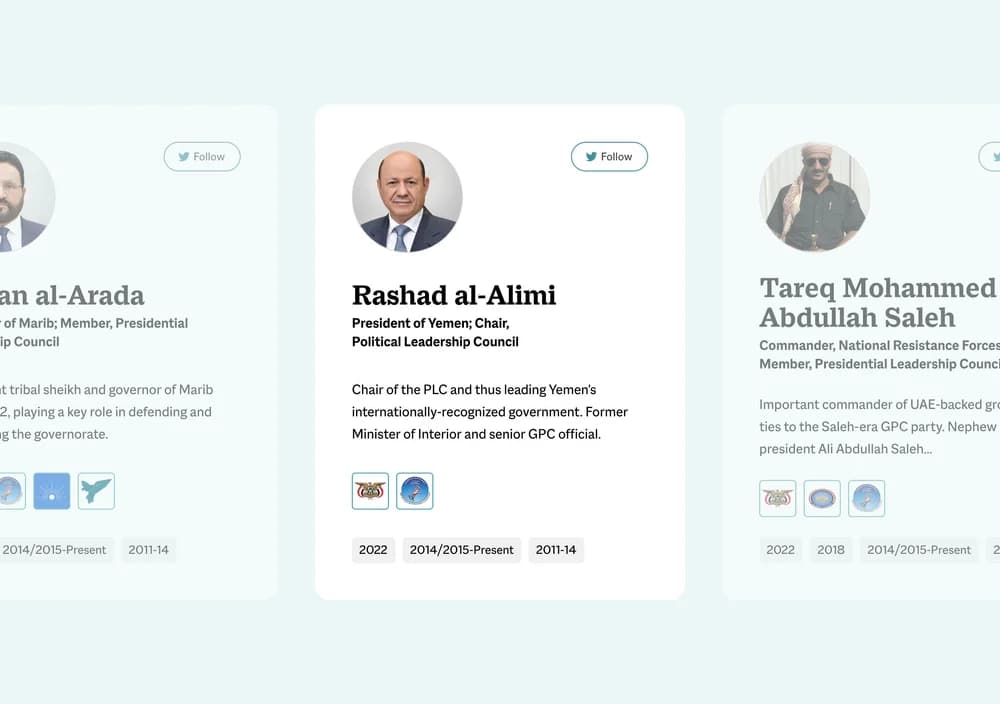 Monitor the key officials and influencers in political and civil society.